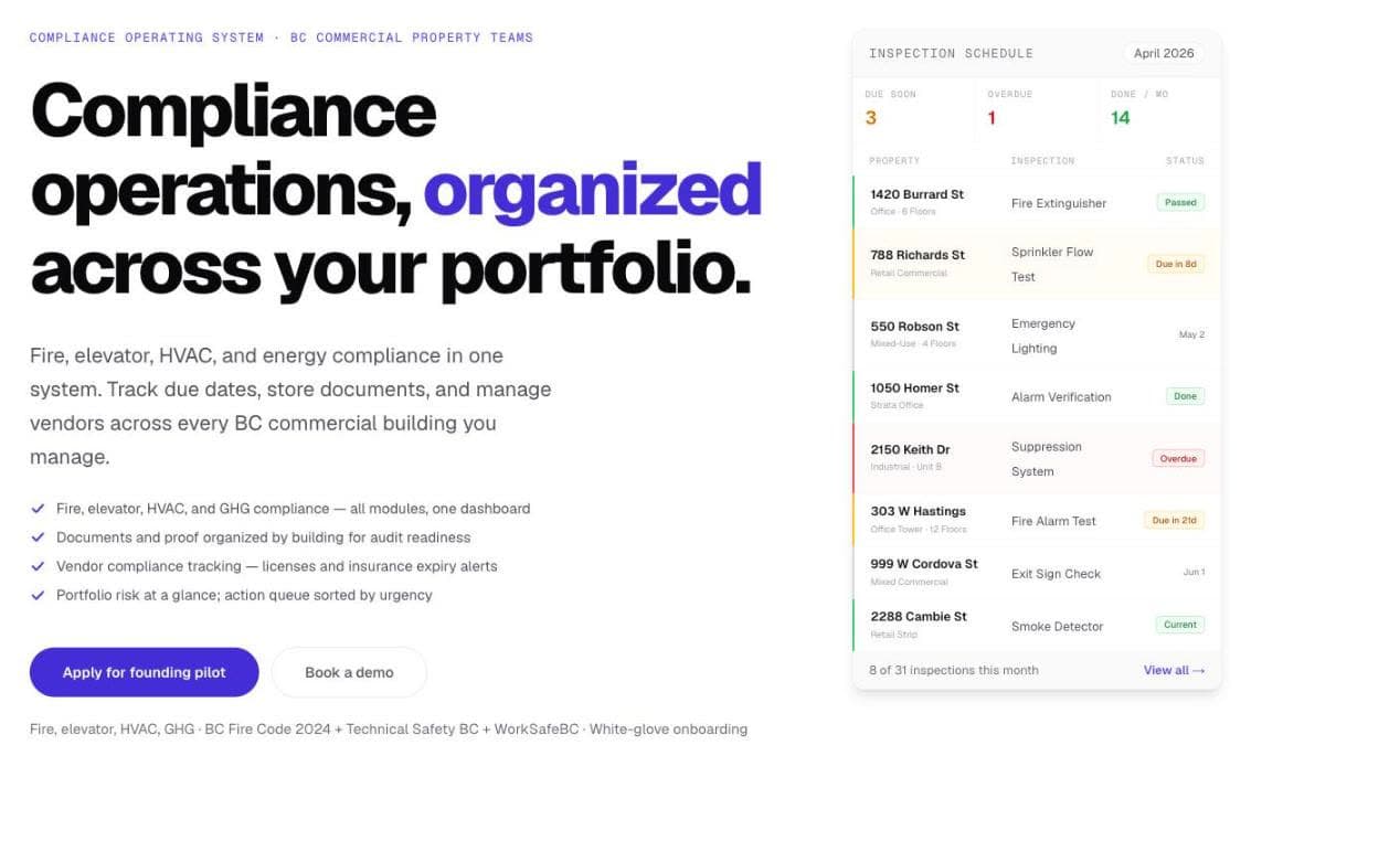 The Elevate Compliance product page, headlined 'Compliance operations, organized across your portfolio', beside an inspection schedule panel listing properties with passed, due-soon and overdue statuses.
