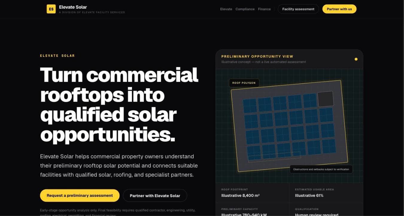 Elevate Solar page headlined 'Turn commercial rooftops into qualified solar opportunities', beside a preliminary opportunity view labelled as an illustrative concept, showing roof footprint, estimated usable area, preliminary capacity and a 'human review required' qualification note.